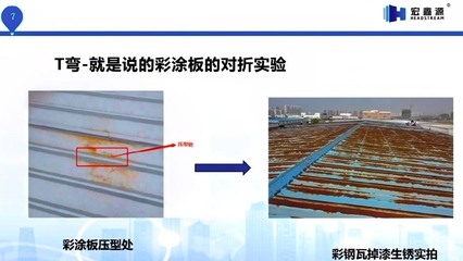 聚氨酯夹芯板系列_第10讲 聚氨酯夹芯板变黄 生锈的秘密