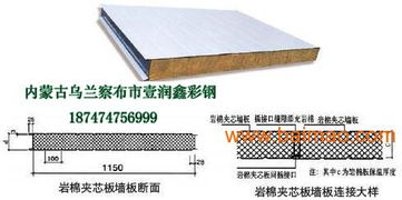 彩钢玻璃丝棉夹芯板活动房让你选择壹润鑫品牌,彩钢玻璃丝棉夹芯板活动房让你选择壹润鑫品牌生产厂家,彩钢玻璃丝棉夹芯板活动房让你选择壹润鑫品牌价格