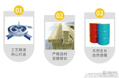 上海住人集装箱厂家直销3000*6000,每天6元,自产自销