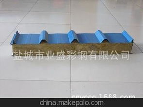 瓦楞夹芯板与聚氨酯夹芯板 供应商、价格与批发市场全解析